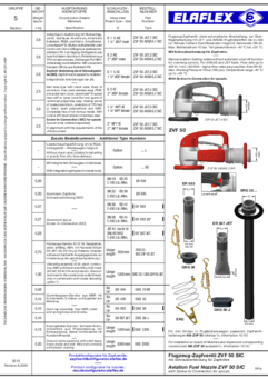 Aviation Fuel Nozzle ZVF 50
