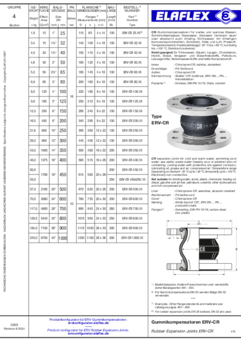CR Expansion Joints