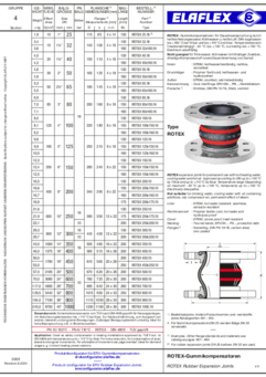 ROTEX Expansion Joints