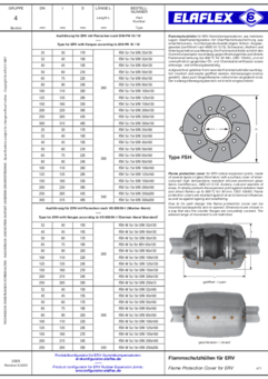 Flame Protection Cover for ERV Rubber Expansion Joints